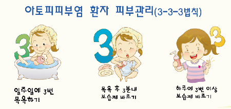 아토피 피부염 환자 피부관리